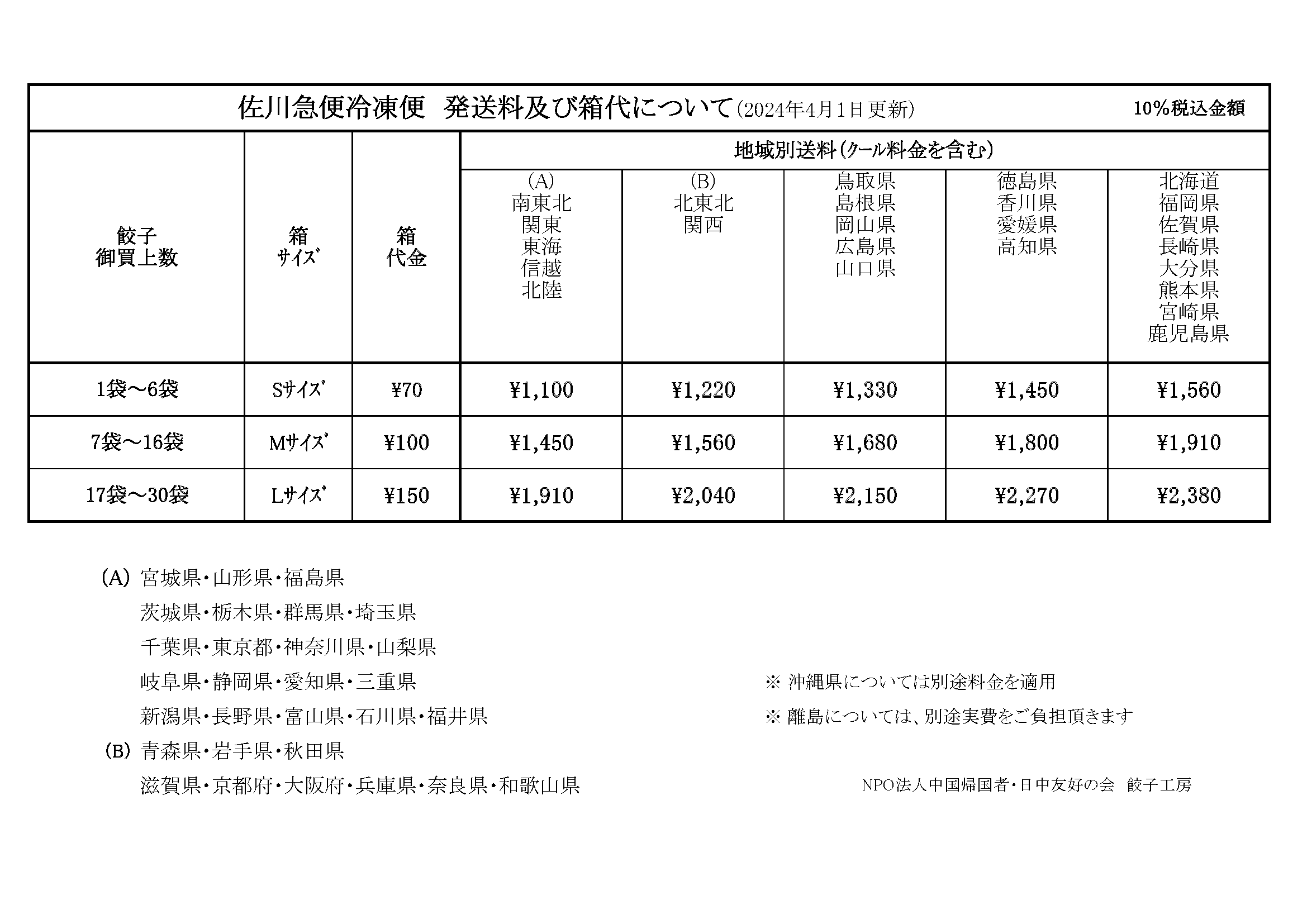 佐川急便料金表
